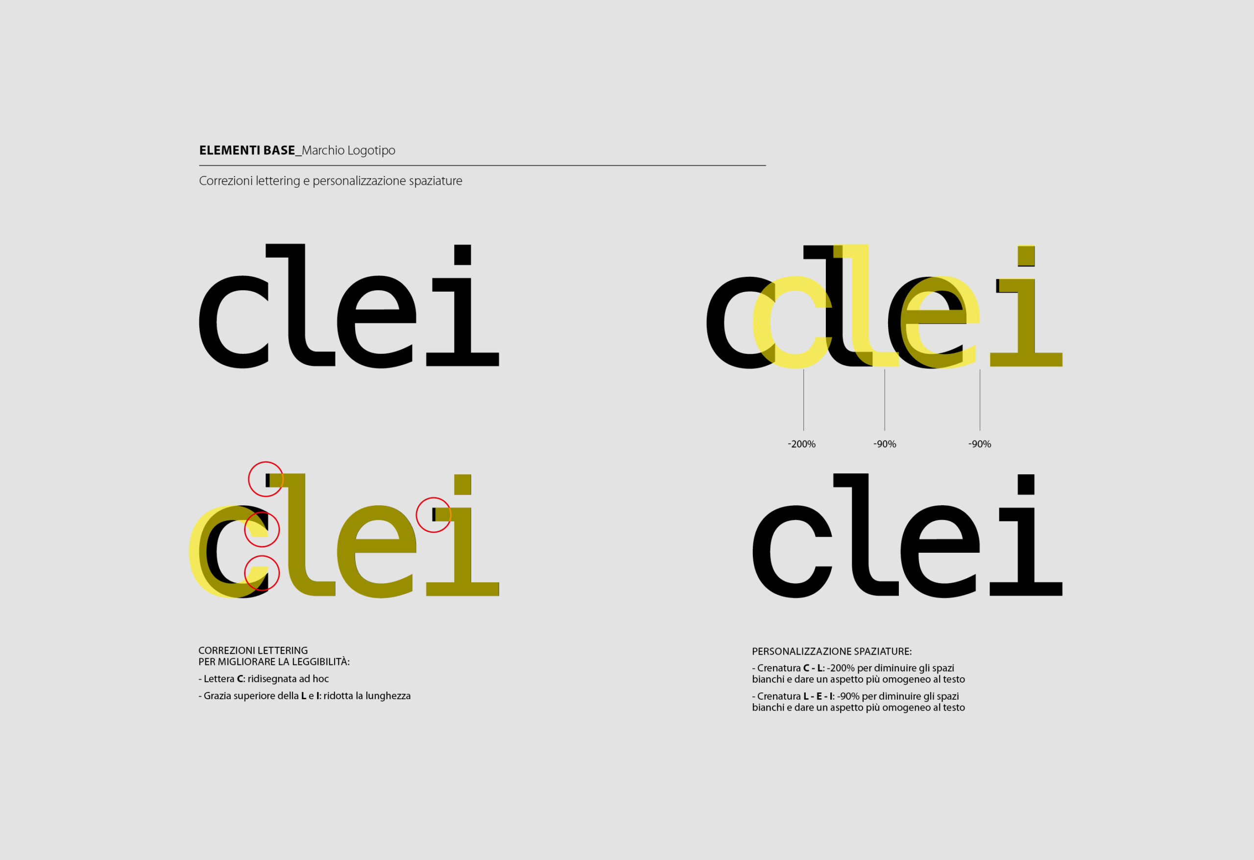 Romanoassociati_Behance_Immagini_13