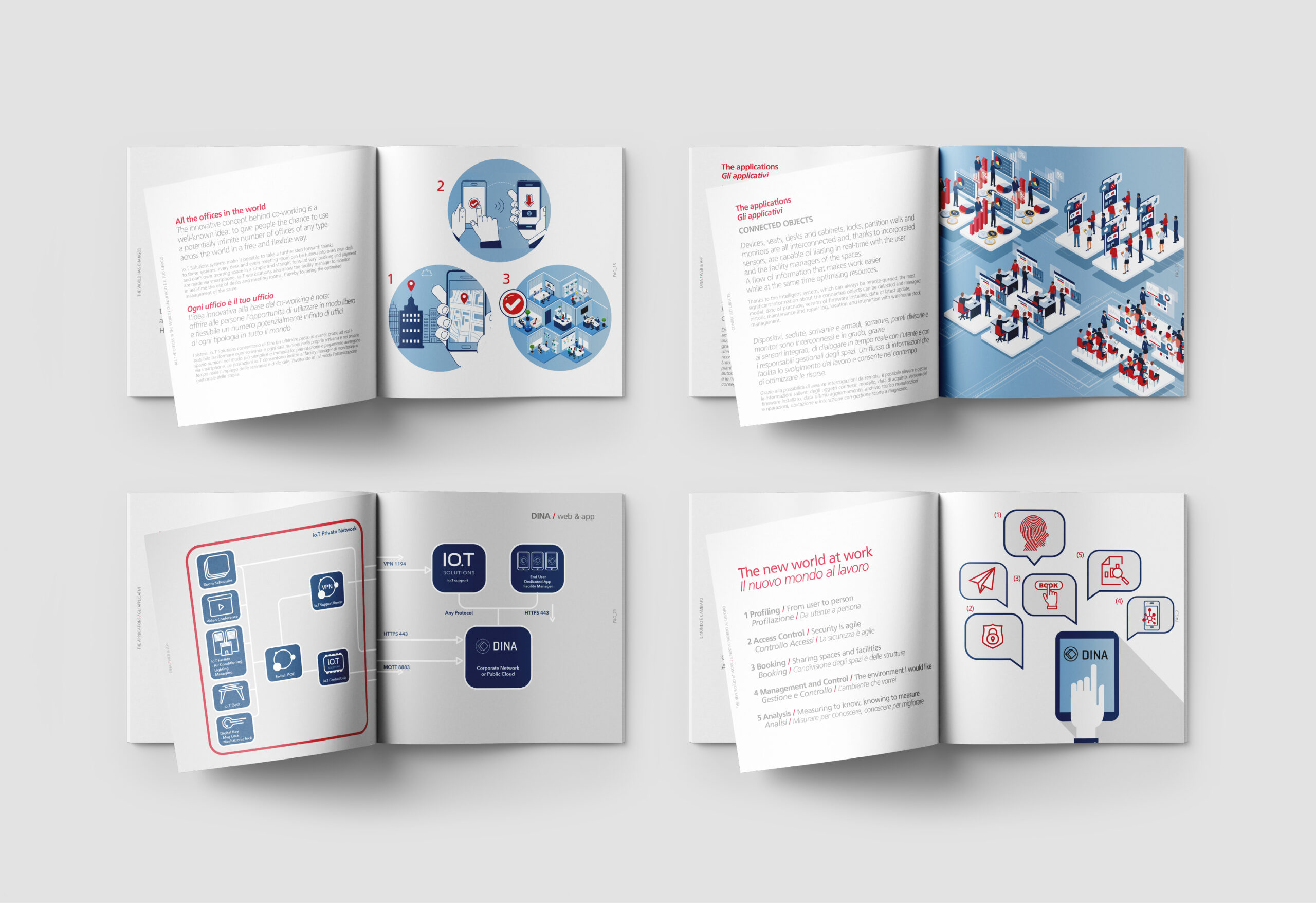 Romanoassociati_Behance_Iot_brochure