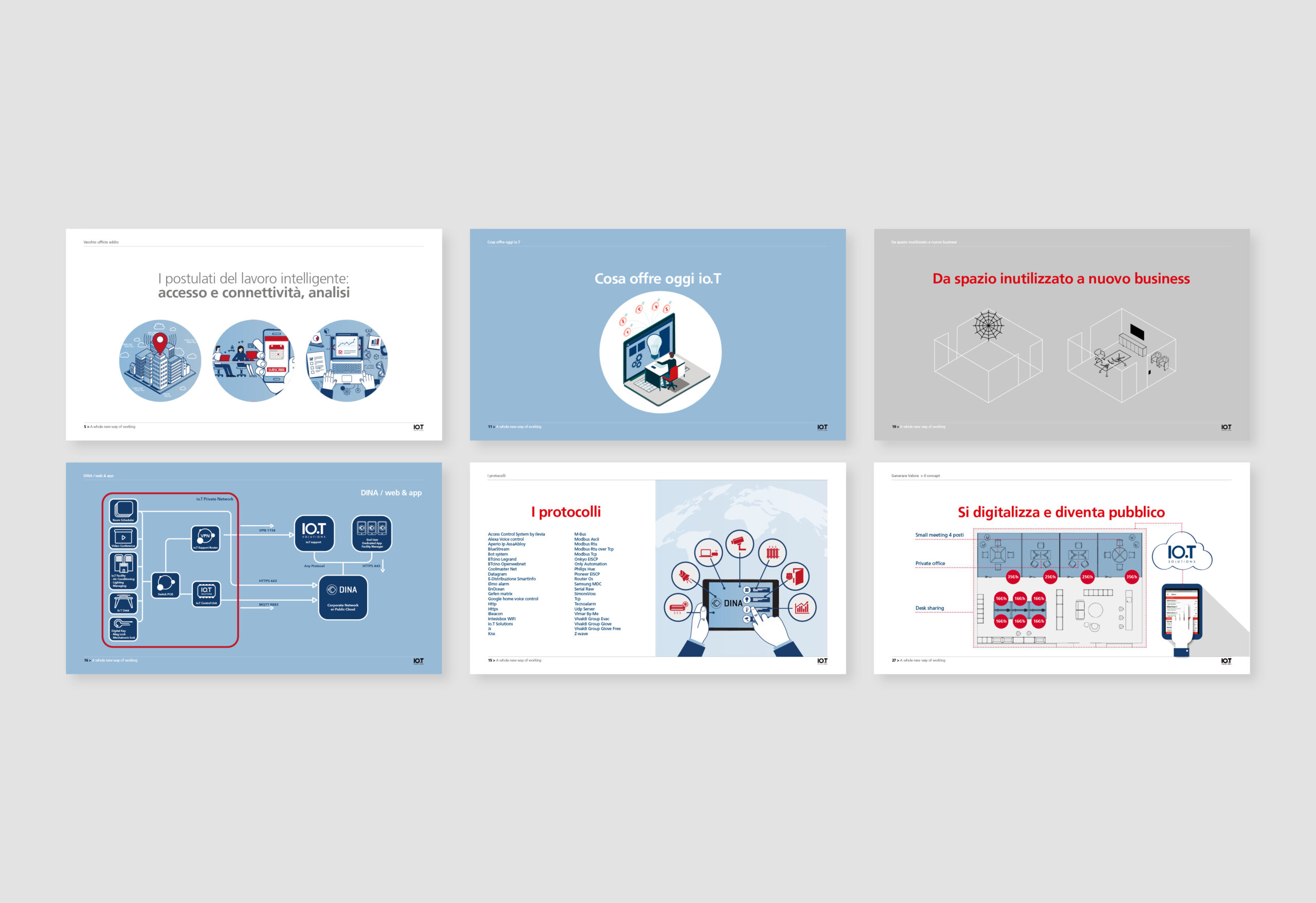 Romanoassociati_Behance_Iot_keynote