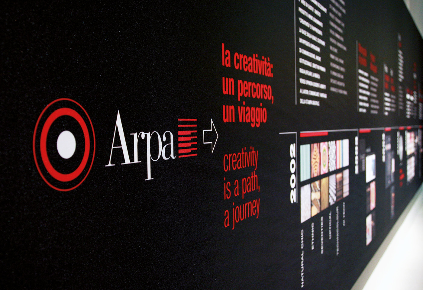 arpa-triennale2