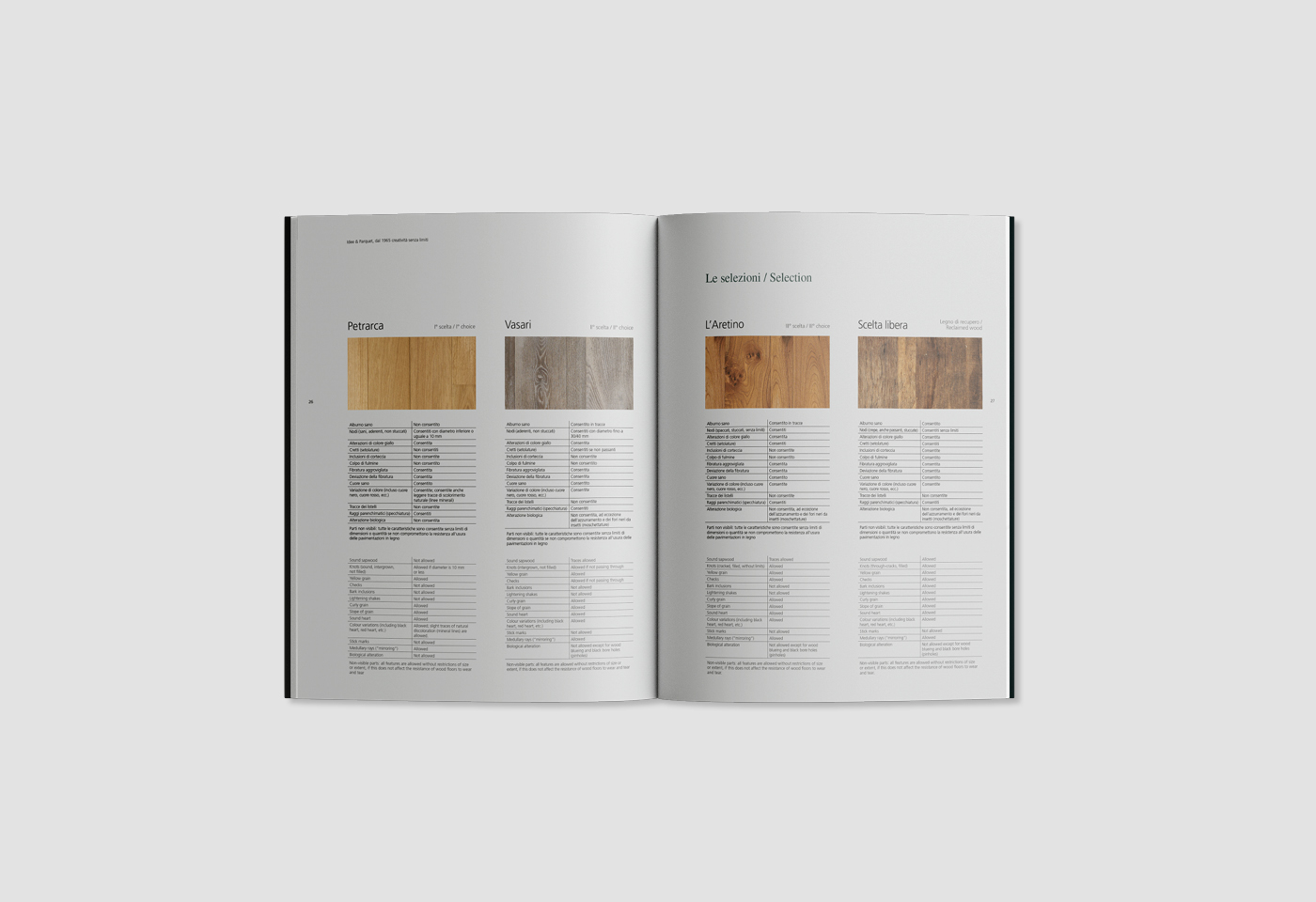 Behance_ideeparquet3